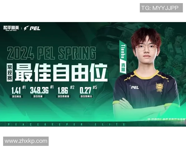 PEL表演赛精彩回顾青稚团队展现实力与风采的巅峰对决 PEL表演赛精彩回顾青稚团队展现实力与风采的巅峰对决