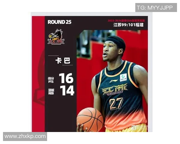 江苏肯帝亚球员因伤缺席多场比赛，球队面临新挑战